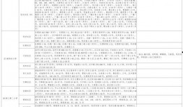 大狗最新爆料图片视频大全,图片视频大全揭秘幕后真相